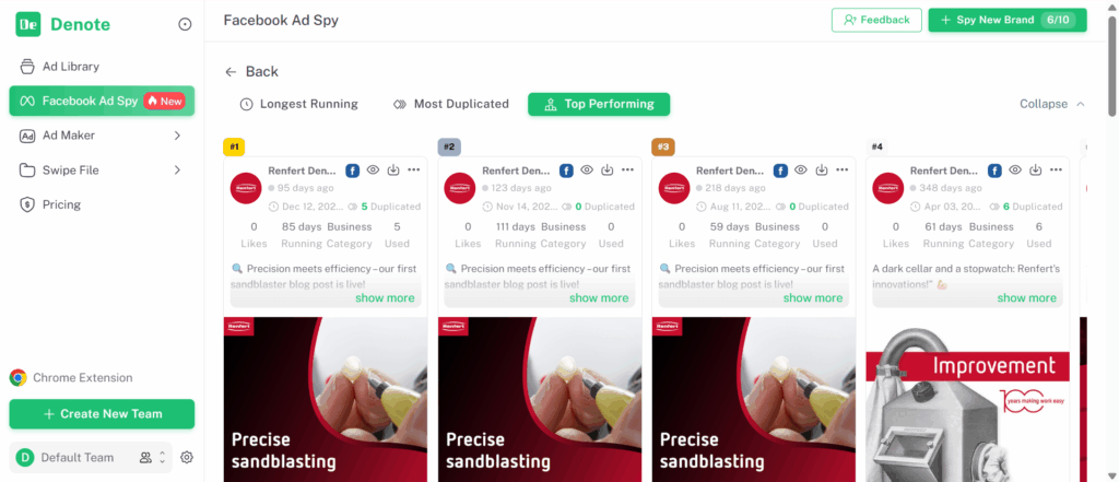 Using Denote to Lower CPA and Outsmart Competitors