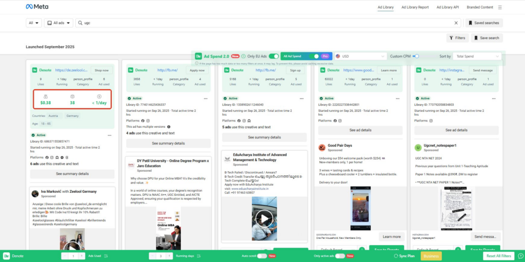 Denote Ad Spend, Frequency, and CTR