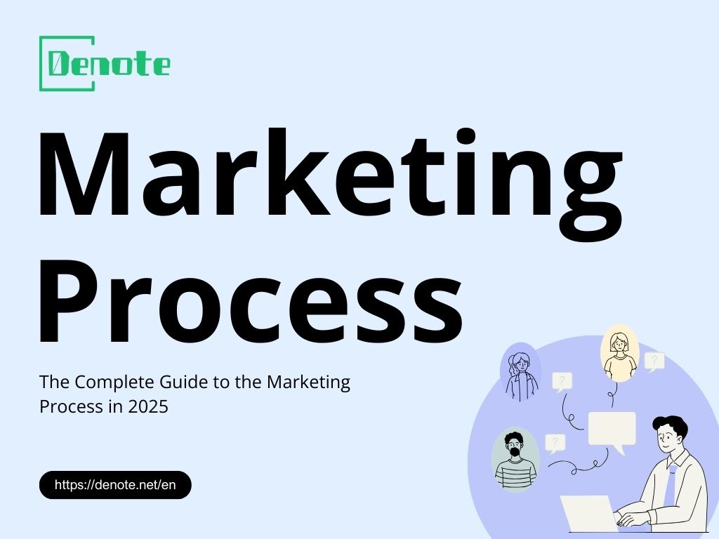 The Complete Guide to the Marketing Process in 2025