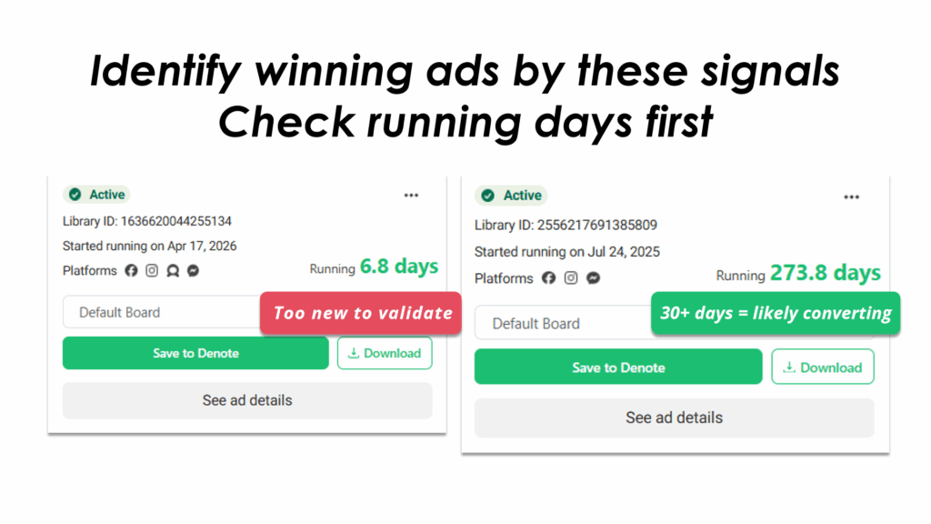 Identify winning ads by these signals