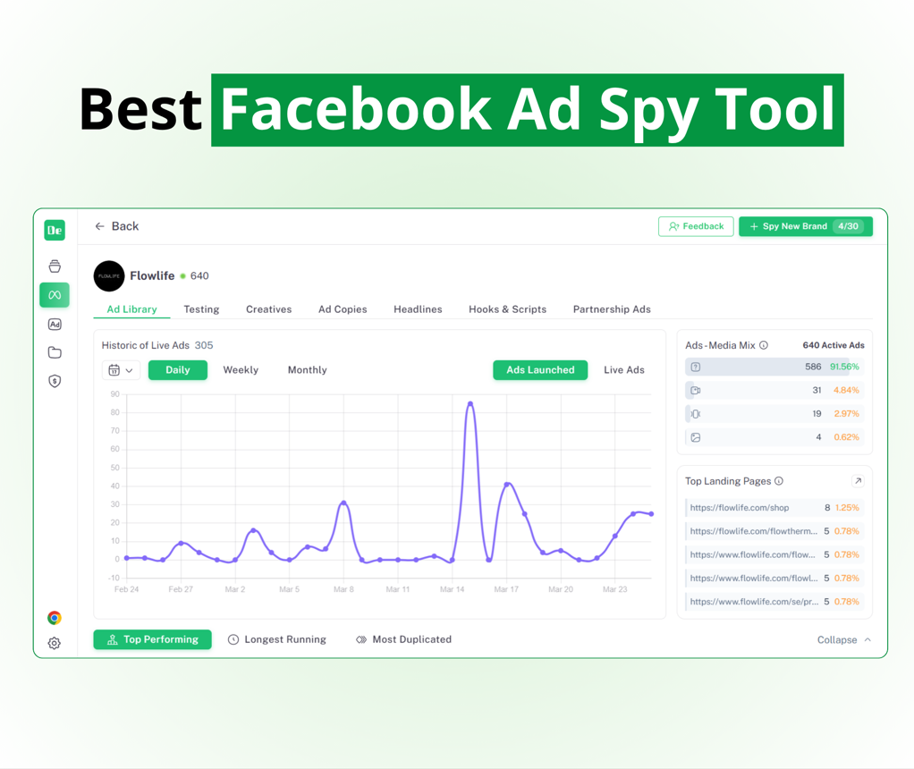best facebook ad spy tool