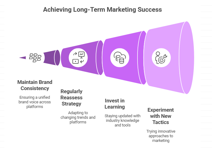Final Tips for Long-Term Marketing Success