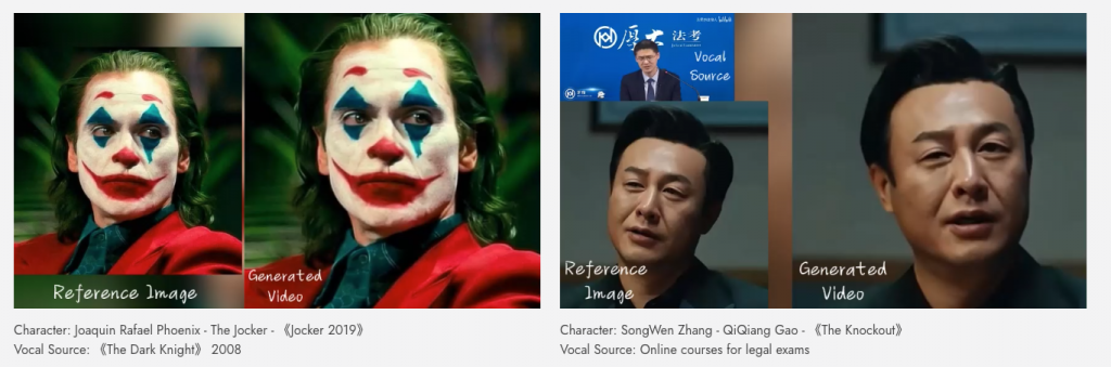 Cross-Actor Performance Transformation