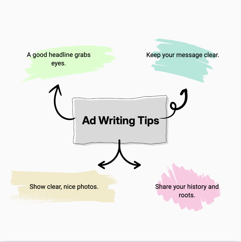 How to Craft an Effective Local Small Ad