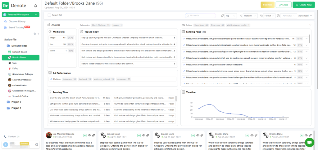 Track Your Competitor with Denote