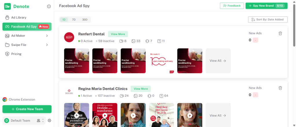 The Denote Advantage: Visual Consistency Across Channels