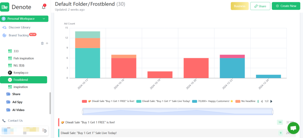 Brand Monitoring Tools