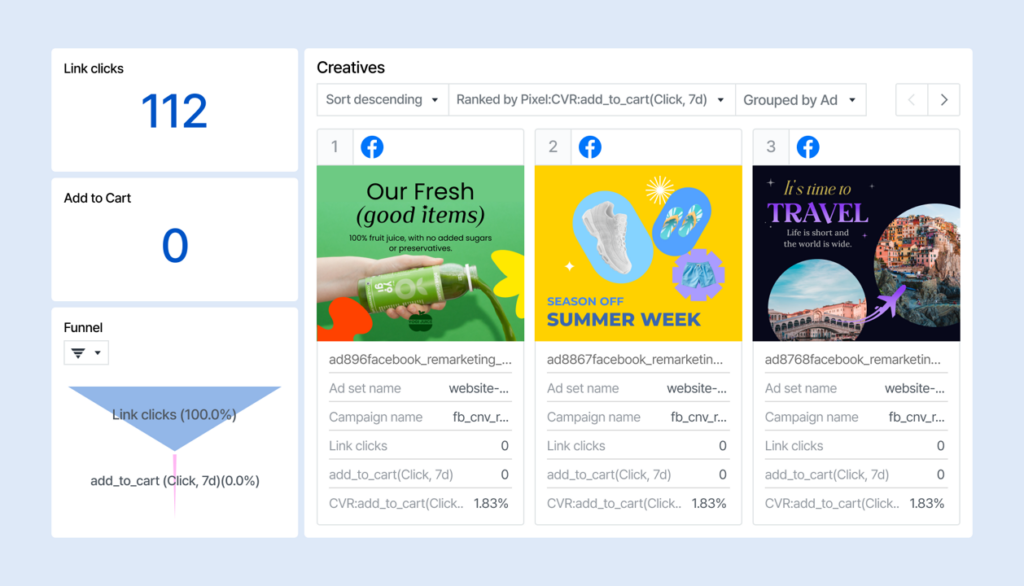 Placement and Bidding Choices
