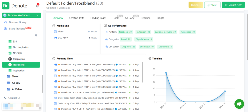 Analytics and Tracking Tools