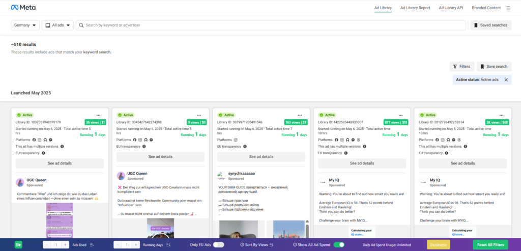 How Are Facebook Ad Costs Calculated?