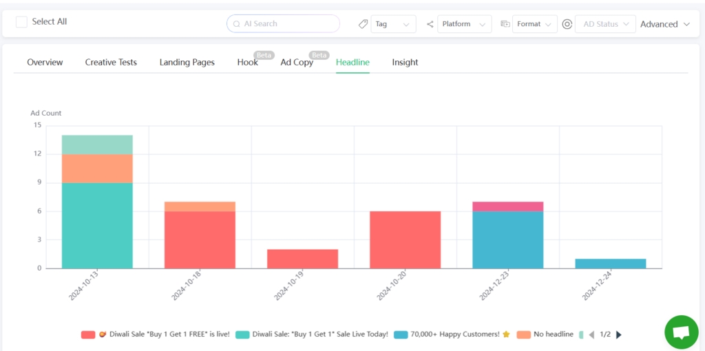 How PPC Spying Can Transform Your Ad Strategy