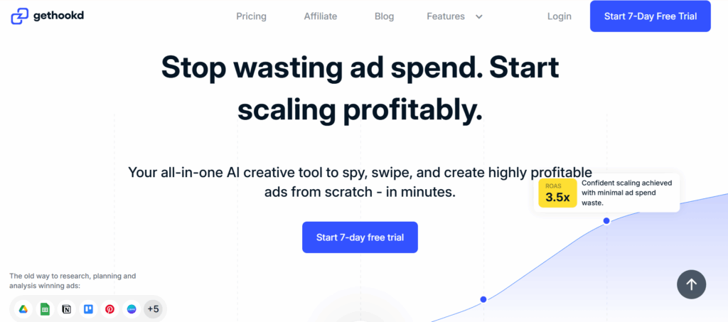 GetHookd Alternative: AI-Powered Ad Research & Creative Management