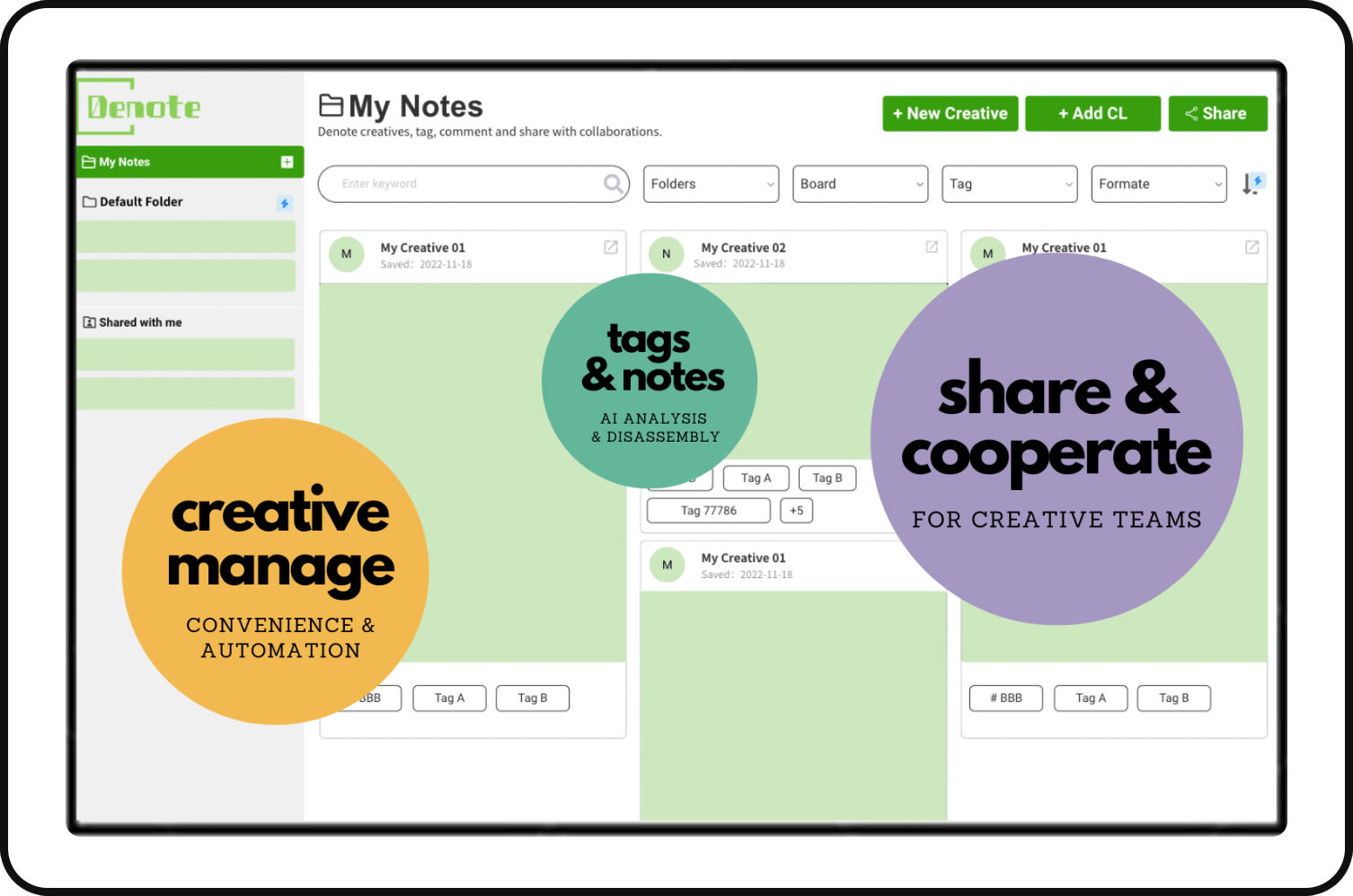 Denote - Destructive Creative Collaboration Tool