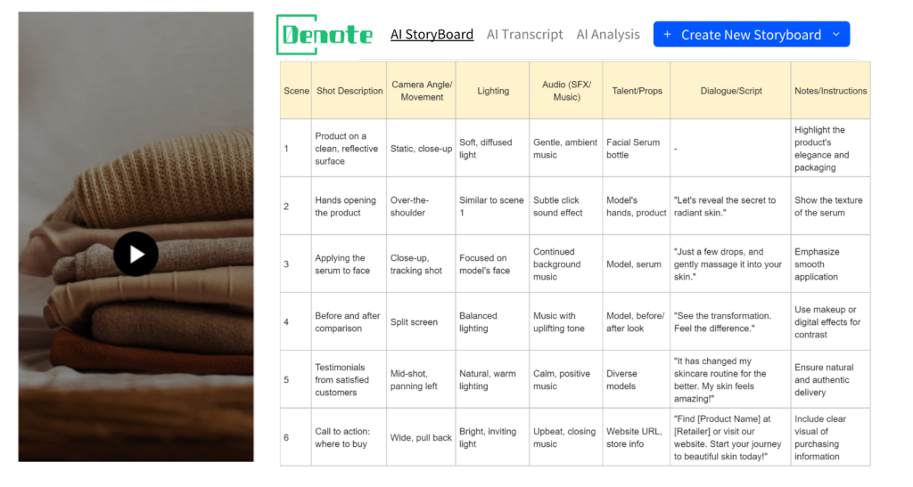 What is the storyboard advertising?