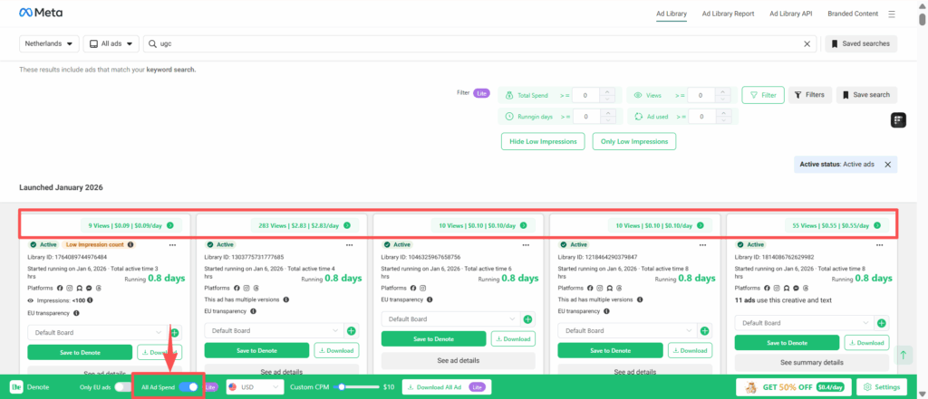 View All Ad Spend Across Ads and Brands