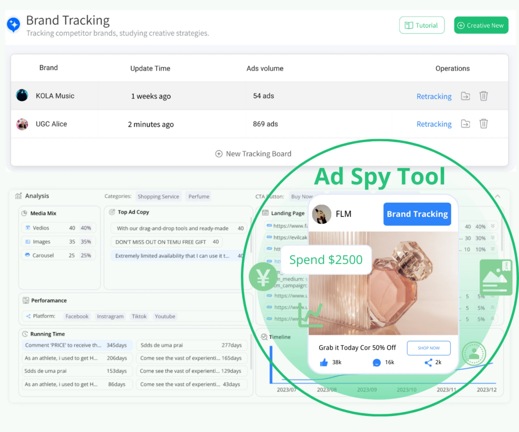 Using Denote Brand Tracking Track every ad your competitors launch, draw inspiration from their creative strategies, and analyze to find their most effective creatives. - Denote