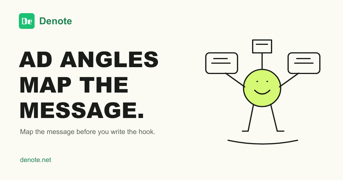 Ad Angles: Build a Competitor Message Map Before You Test