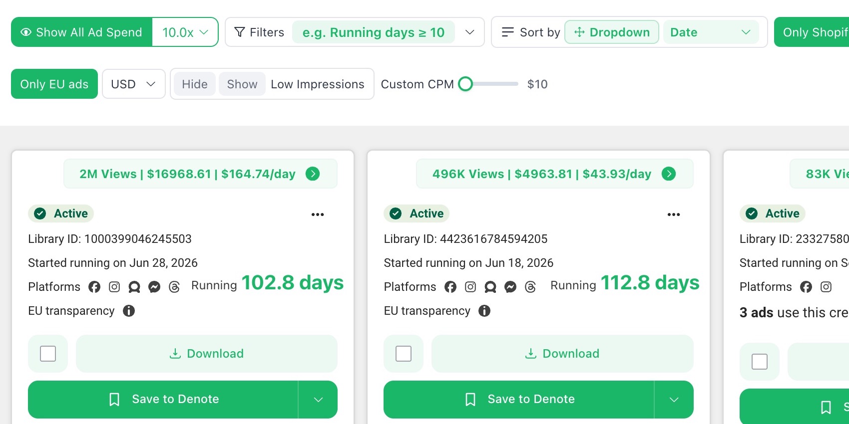Denote extension in Meta Ad Library showing modeled views, estimated total spend, estimated daily spend, running days, and Custom CPM