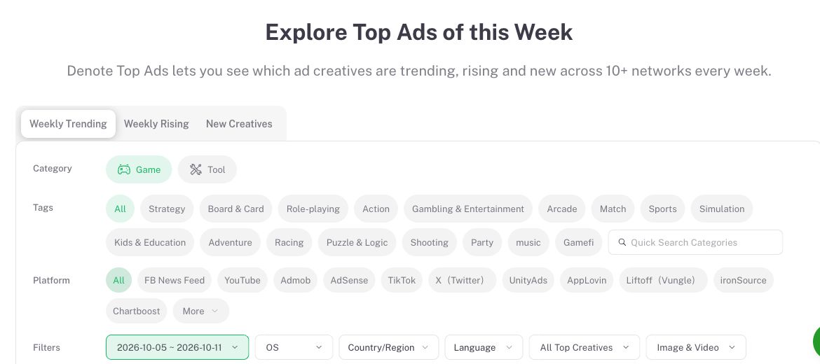 Denote Top Ads public filters with Weekly Trending, Game, channel options and October 5–11, 2026 selected