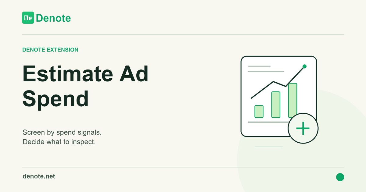 How to Estimate Competitor Ad Spend in Meta Ad Library