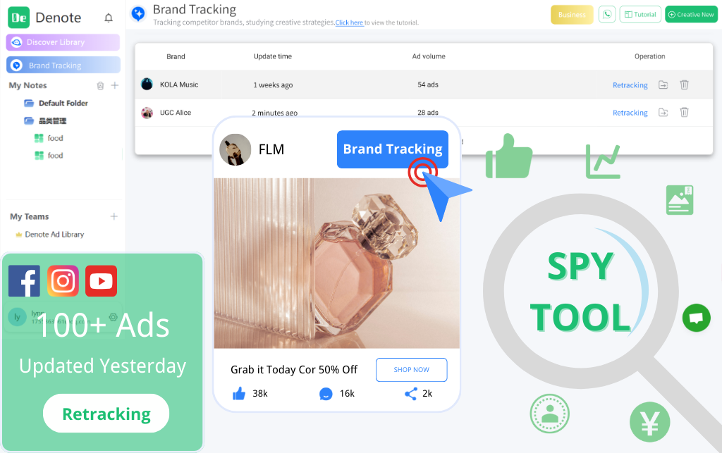 Brand Tracking - Competitor Ad Tracking & Discover Latest Ads With Brand Tracker