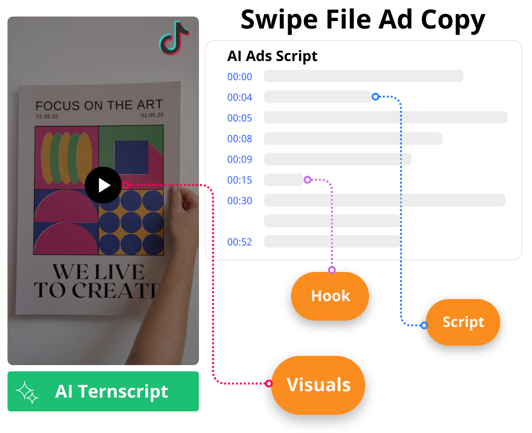 Swipe File helps you deeply understand ad copywriting - Denote